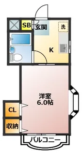ホワイトハイツI【1階】の間取り