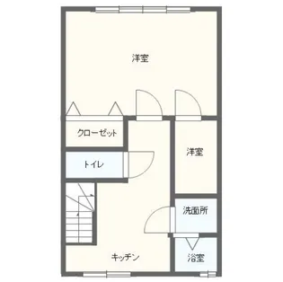 サンマリノ草野【2階】の間取り