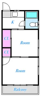 杉崎アパート【2階】の間取り