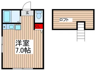 LUCKY7【2階】の間取り