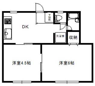 南台レジデンス【3階】の間取り