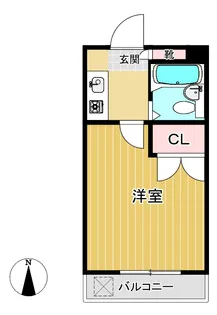 シャルマン谷塚南【2階】の間取り