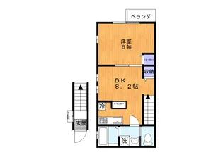 グリーン・グリーン【2階】の間取り
