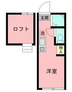 アーバンプレイス高円寺前【2階】の間取り