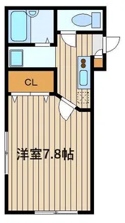 第3グリーンハイツ【2階】の間取り
