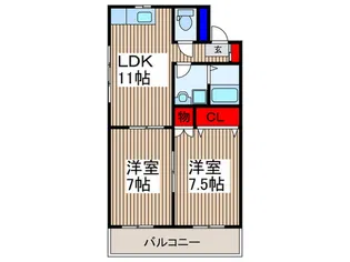 サンクレスト当麻【2階】の間取り