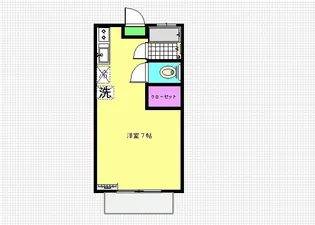 埼玉県南埼玉郡宮代町宮代2【アパート】の間取り