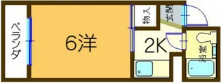 M.Hコーポ【2階】の間取り