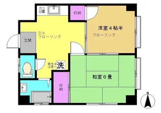 横内マンション【3階】の間取り