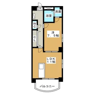 ライフ幅下【3階】の間取り