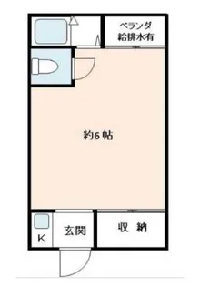 恵比寿セントラル【2階】の間取り