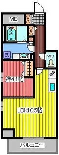 埼玉県さいたま市中央区大字下落合【マンション】の間取り