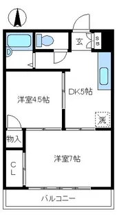 東京都中野区沼袋2【マンション】の間取り
