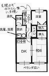 サンクレア千鳥【2階】の間取り