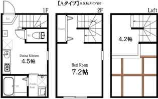 ハーミットクラブハウス久が原の間取り