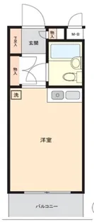 サングレイス星川【2階】の間取り