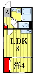 Peaks Funabashi【3階】の間取り