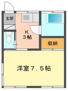 東京都江戸川区東小岩2【アパート】の間取り
