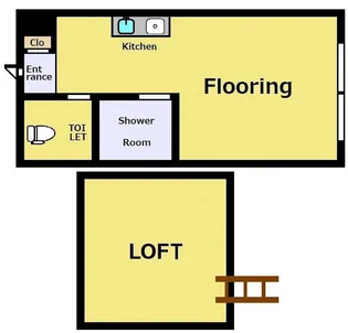 東京都新宿区西早稲田3【アパート】の間取り