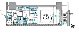 La Douceur鶴見【10階】の間取り