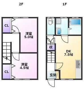 ローサ千丁Aの間取り