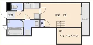 コートハイム【2階】の間取り