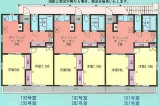 エミリーパレスIV【2階】の間取り