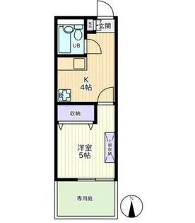 GARDENーCITY越谷【1階】の間取り