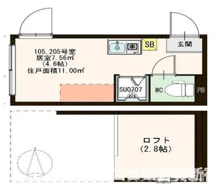ハーモニーガーデン志茂【2階】の間取り