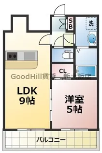 CITY SPIRE十三東【6階】の間取り