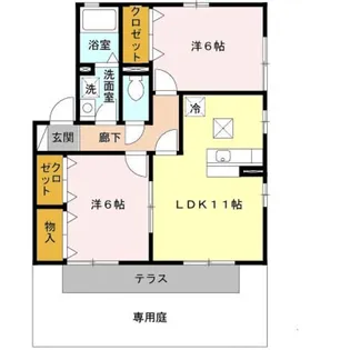 グリーンコート初芝A【1階】の間取り