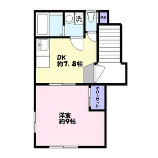 第3熊谷コーポ【2階】の間取り