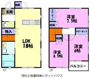 上戸祭4丁目メゾネットの間取り