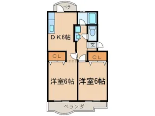 メゾン小野【1階】の間取り