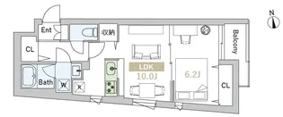 GranDuo三軒茶屋9【3階】の間取り