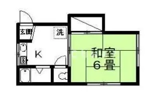むさし荘【1階】の間取り