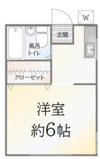 小川西町コーポB【2階】の間取り