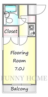 ST経堂【1階】の間取り
