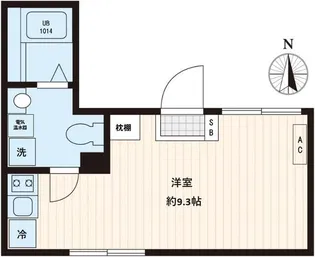 プラチナフォルム中延WEST【3階】の間取り