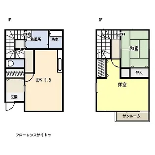フローレンスサイトウ【1階】の間取り