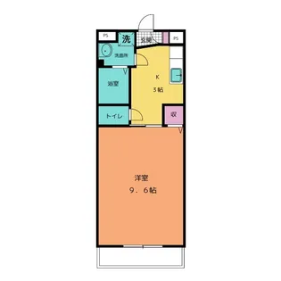 セントリバーヒルズひばりが丘II【2階】の間取り