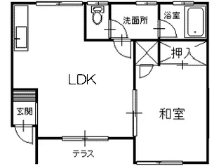 リバーヴィレッヂ【1階】の間取り
