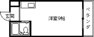 タートルハイツ【3階】の間取り