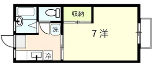 ベルメゾン飛鳥I【1階】の間取り