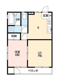ホープフルハシモト【2階】の間取り