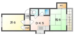 ハイツいわさか【2階】の間取り