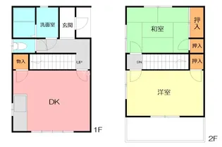 神奈川県平塚市四之宮3【一戸建】の間取り