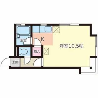 パレスエヴァ八乙女【2階】の間取り