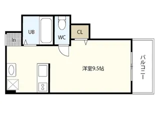 サンライズ舟入【4階】の間取り