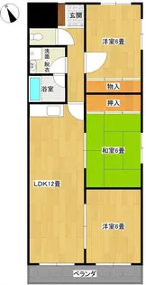 3LDKの間取り画像